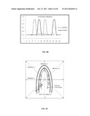 Automatic Cardiac Functional Assessment Using Ultrasonic Cardiac Images diagram and image