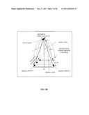 Automatic Cardiac Functional Assessment Using Ultrasonic Cardiac Images diagram and image