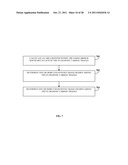 Automatic Cardiac Functional Assessment Using Ultrasonic Cardiac Images diagram and image