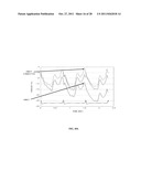 Automatic Cardiac Functional Assessment Using Ultrasonic Cardiac Images diagram and image