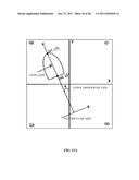 Automatic Cardiac Functional Assessment Using Ultrasonic Cardiac Images diagram and image