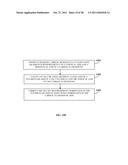 Automatic Cardiac Functional Assessment Using Ultrasonic Cardiac Images diagram and image