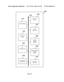 Automatic Cardiac Functional Assessment Using Ultrasonic Cardiac Images diagram and image