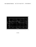 Automatic Cardiac Functional Assessment Using Ultrasonic Cardiac Images diagram and image