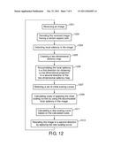 IMAGE SCALING CURVE GENERATION diagram and image