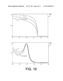 OPTIC HAVING A CLADDING diagram and image