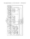 REPRODUCTION DEVICE, REPRODUCTION METHOD, RECORDING MEDIUM, APPLICATION,     AND AUTHORING DEVICE diagram and image