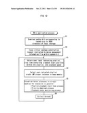 REPRODUCTION DEVICE, REPRODUCTION METHOD, RECORDING MEDIUM, APPLICATION,     AND AUTHORING DEVICE diagram and image