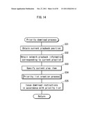 REPRODUCTION DEVICE, REPRODUCTION METHOD, RECORDING MEDIUM, APPLICATION,     AND AUTHORING DEVICE diagram and image