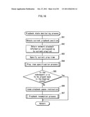 REPRODUCTION DEVICE, REPRODUCTION METHOD, RECORDING MEDIUM, APPLICATION,     AND AUTHORING DEVICE diagram and image