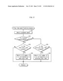 REPRODUCTION DEVICE, REPRODUCTION METHOD, RECORDING MEDIUM, APPLICATION,     AND AUTHORING DEVICE diagram and image