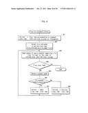 REPRODUCTION DEVICE, REPRODUCTION METHOD, RECORDING MEDIUM, APPLICATION,     AND AUTHORING DEVICE diagram and image