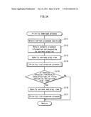 REPRODUCTION DEVICE, REPRODUCTION METHOD, RECORDING MEDIUM, APPLICATION,     AND AUTHORING DEVICE diagram and image