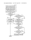 REPRODUCTION DEVICE, REPRODUCTION METHOD, RECORDING MEDIUM, APPLICATION,     AND AUTHORING DEVICE diagram and image