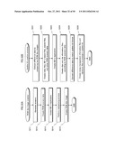 REPRODUCTION DEVICE, REPRODUCTION METHOD, RECORDING MEDIUM, APPLICATION,     AND AUTHORING DEVICE diagram and image