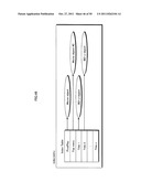 REPRODUCTION DEVICE, REPRODUCTION METHOD, RECORDING MEDIUM, APPLICATION,     AND AUTHORING DEVICE diagram and image