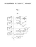 FILE MANAGEMENT APPARATUS, RECORDING APPARATUS, AND RECORDING PROGRAM diagram and image