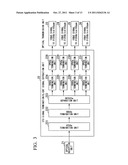 OPTICAL DIGITAL TRANSMISSION SYSTEM diagram and image