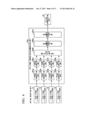 OPTICAL DIGITAL TRANSMISSION SYSTEM diagram and image