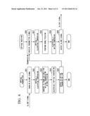 OPTICAL DIGITAL TRANSMISSION SYSTEM diagram and image