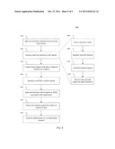 ROADM SYSTEMS AND METHODS OF OPERATION diagram and image