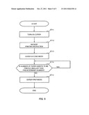 IMAGE FORMING APPARATUS AND METHOD OF FORMING IMAGE diagram and image