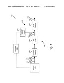 SCR CATALYST AMMONIA SURFACE COVERAGE ESTIMATION AND CONTROL diagram and image