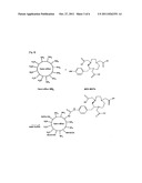 FLUORESCENT SILICA NANOPARTICLE WITH RADIOACTIVE TAG AND THE DETECTING     METHOD OF PET AND FLUORESCENT DUAL IMAGING USING THEREOF diagram and image