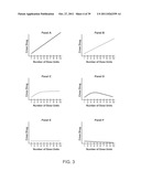 COMPOSITIONS COMPRISING ENZYME-CLEAVABLE PRODRUGS OF ACTIVE AGENTS AND     INHIBITORS THEREOF diagram and image