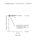 COMPOSITIONS COMPRISING ENZYME-CLEAVABLE PRODRUGS OF ACTIVE AGENTS AND     INHIBITORS THEREOF diagram and image