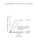 COMPOSITIONS COMPRISING ENZYME-CLEAVABLE PRODRUGS OF ACTIVE AGENTS AND     INHIBITORS THEREOF diagram and image