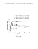 COMPOSITIONS COMPRISING ENZYME-CLEAVABLE PRODRUGS OF ACTIVE AGENTS AND     INHIBITORS THEREOF diagram and image