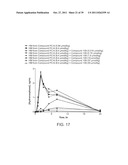 COMPOSITIONS COMPRISING ENZYME-CLEAVABLE PRODRUGS OF ACTIVE AGENTS AND     INHIBITORS THEREOF diagram and image