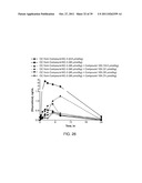 COMPOSITIONS COMPRISING ENZYME-CLEAVABLE PRODRUGS OF ACTIVE AGENTS AND     INHIBITORS THEREOF diagram and image