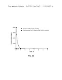 COMPOSITIONS COMPRISING ENZYME-CLEAVABLE PRODRUGS OF ACTIVE AGENTS AND     INHIBITORS THEREOF diagram and image