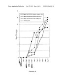 THERAPEUTIC AND PROPHYLACTIC AGENTS FOR ARTHRITIS diagram and image