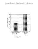 THERAPEUTIC AND PROPHYLACTIC AGENTS FOR ARTHRITIS diagram and image