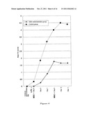 THERAPEUTIC AND PROPHYLACTIC AGENTS FOR ARTHRITIS diagram and image