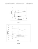 COMPOSITION COMPRISING A COMBINATION OF AN ELDER EXTRACT AND A STRAIN OF     L. PARACASEI, L. CASEI, L. BULGARICUS OR S. THERMOPHILUS diagram and image