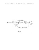 SPECIFICALLY TARGETED CATALYTIC ANTAGONISTS AND USES THEREOF diagram and image