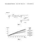 SPECIFICALLY TARGETED CATALYTIC ANTAGONISTS AND USES THEREOF diagram and image