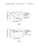 SPECIFICALLY TARGETED CATALYTIC ANTAGONISTS AND USES THEREOF diagram and image