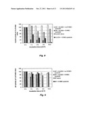 SPECIFICALLY TARGETED CATALYTIC ANTAGONISTS AND USES THEREOF diagram and image