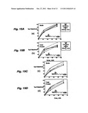 SPECIFICALLY TARGETED CATALYTIC ANTAGONISTS AND USES THEREOF diagram and image