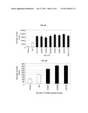 USE OF ERBB4 AS A PROGNOSTIC AND THERAPEUTIC MARKER FOR MELANOMA diagram and image