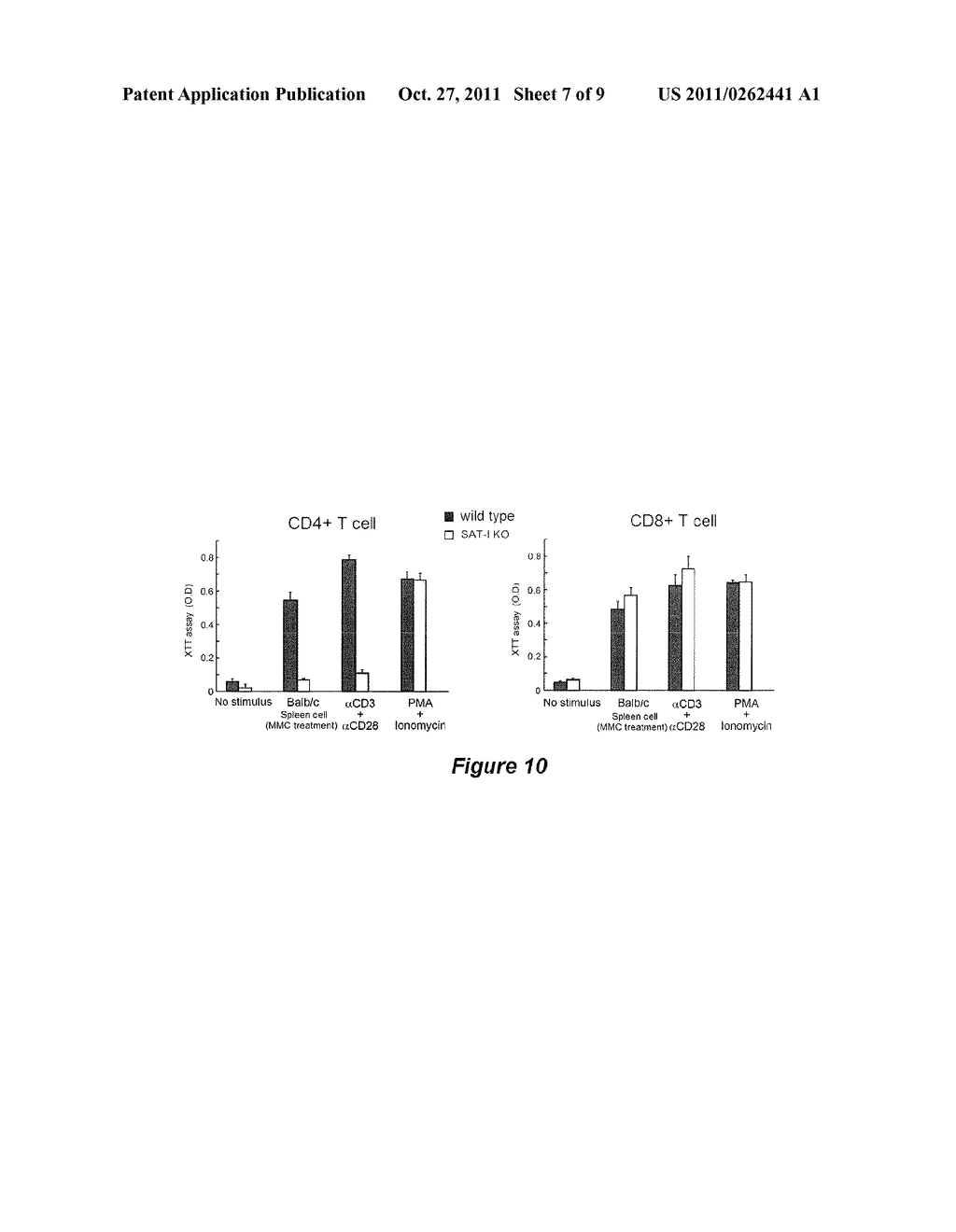 METHOD FOR SELECTIVE CONTROL OF HELPER T CELL FUNCTION - diagram, schematic, and image 08