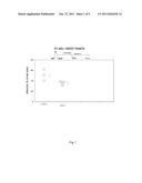 METHOD OF TREATING ISCHEMIA REPERFUSION INJURY diagram and image