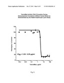 METHOD OF TREATING ISCHEMIA REPERFUSION INJURY diagram and image