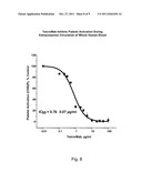 METHOD OF TREATING ISCHEMIA REPERFUSION INJURY diagram and image