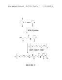 CATALYST AND BYPRODUCT-FREE NATIVE CHEMICAL LIGATION USING CYCLIC     THIOESTER PRECURSORS diagram and image